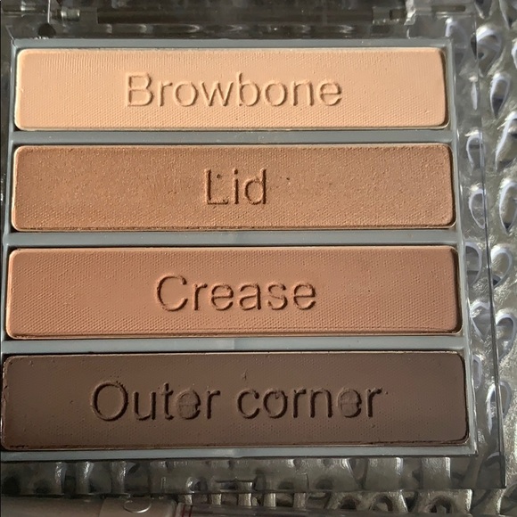 NEW Cargo eyeshadow palette and lip gloss - Picture 4 of 8